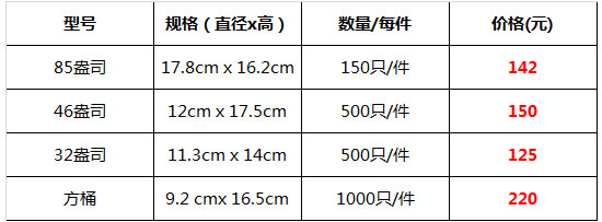 爆米花專用包裝紙桶30.jpg